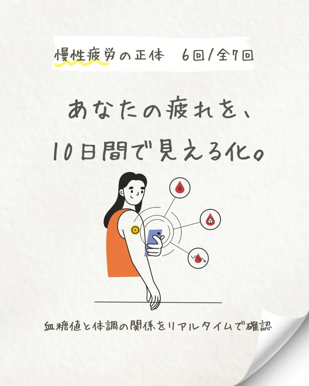 第6回|10日間で何が分かるのか