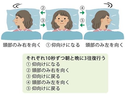 めまい|つくば市|内科・小児科| B-leafメディカル内科小児科